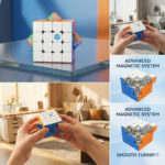 GAN 460 M V2 4x4 Speed Cube, Magnetic Magic Cube Dual-Layer Structures Puzzle Omni-Magnetic Architecture 160 Magnets
