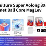MoYu Speed Cube Model MY8351A | CubeMaster UK